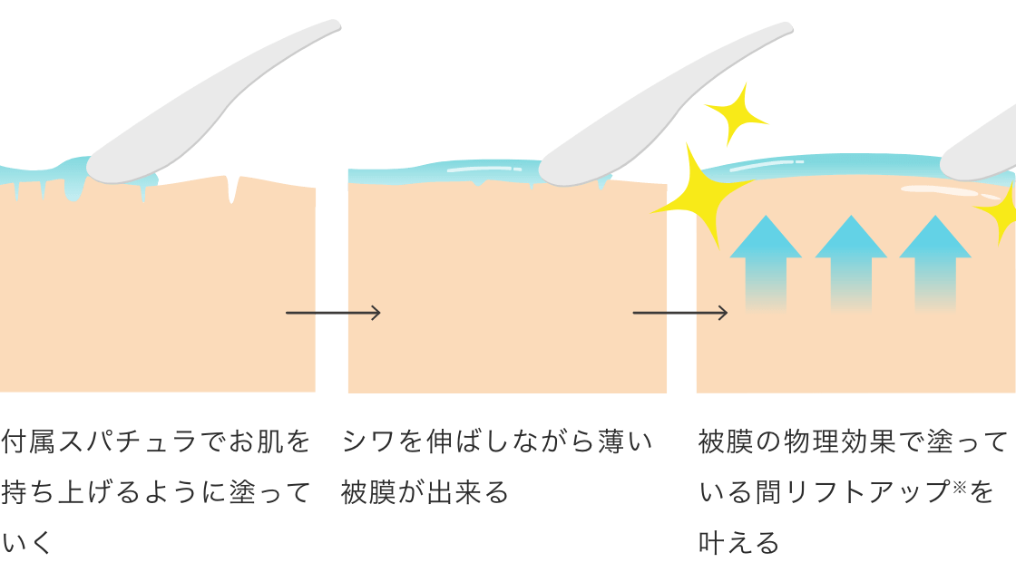 lujoナイトスキンパック|【公式】lujo（ルジョー）